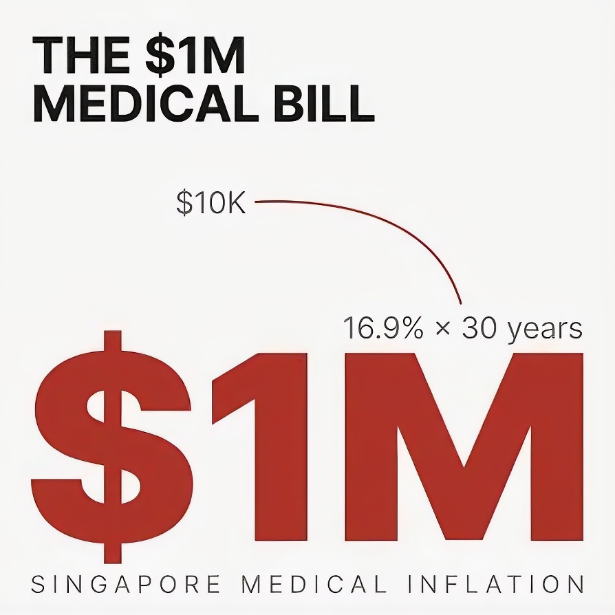 MoveOn LiveOn joint support cost and treatment comparison