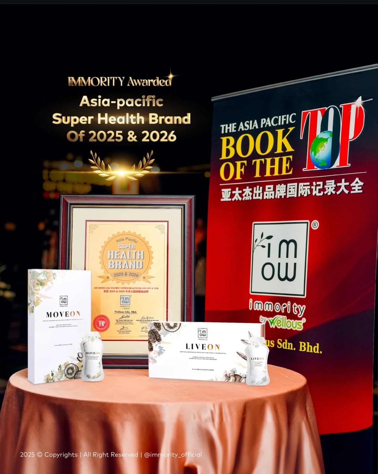 Wellous awards and international brand recognition