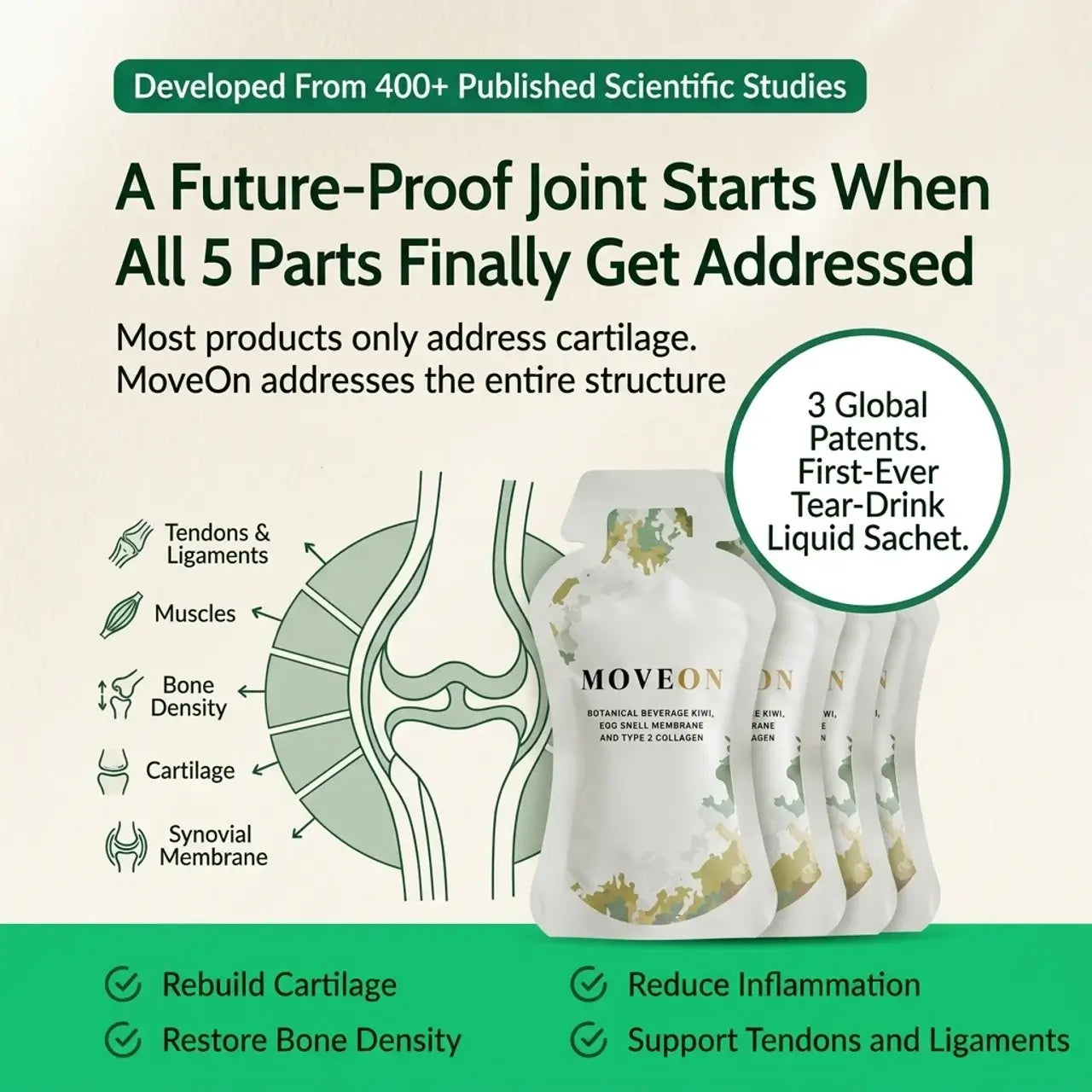 MoveOn joint support product